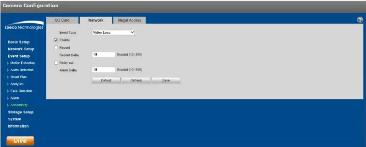 Speco Technologies O6MDP2W - Note: - 2