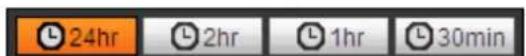 Speco Technologies O6MDP2W - Progress Bar - 1