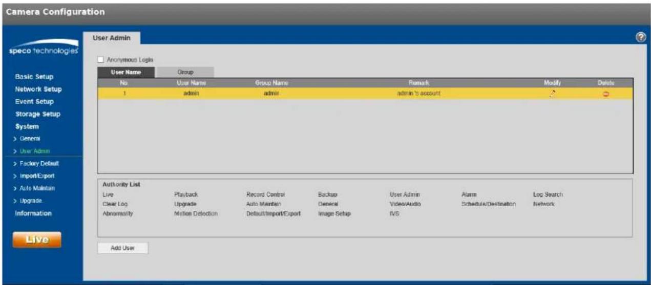 Speco Technologies O6MDP2W - User Name - 1