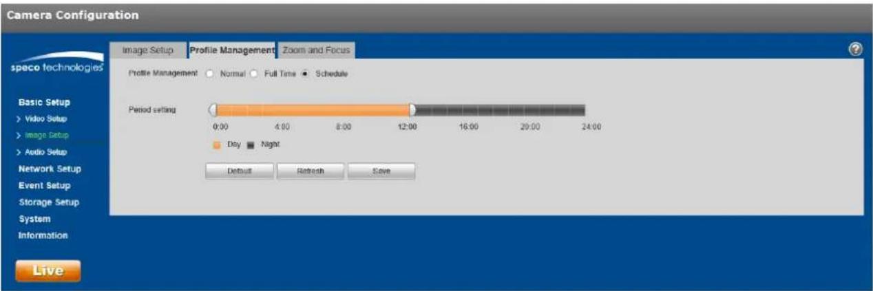 Speco Technologies O6MDP2W - Step 2 - 3