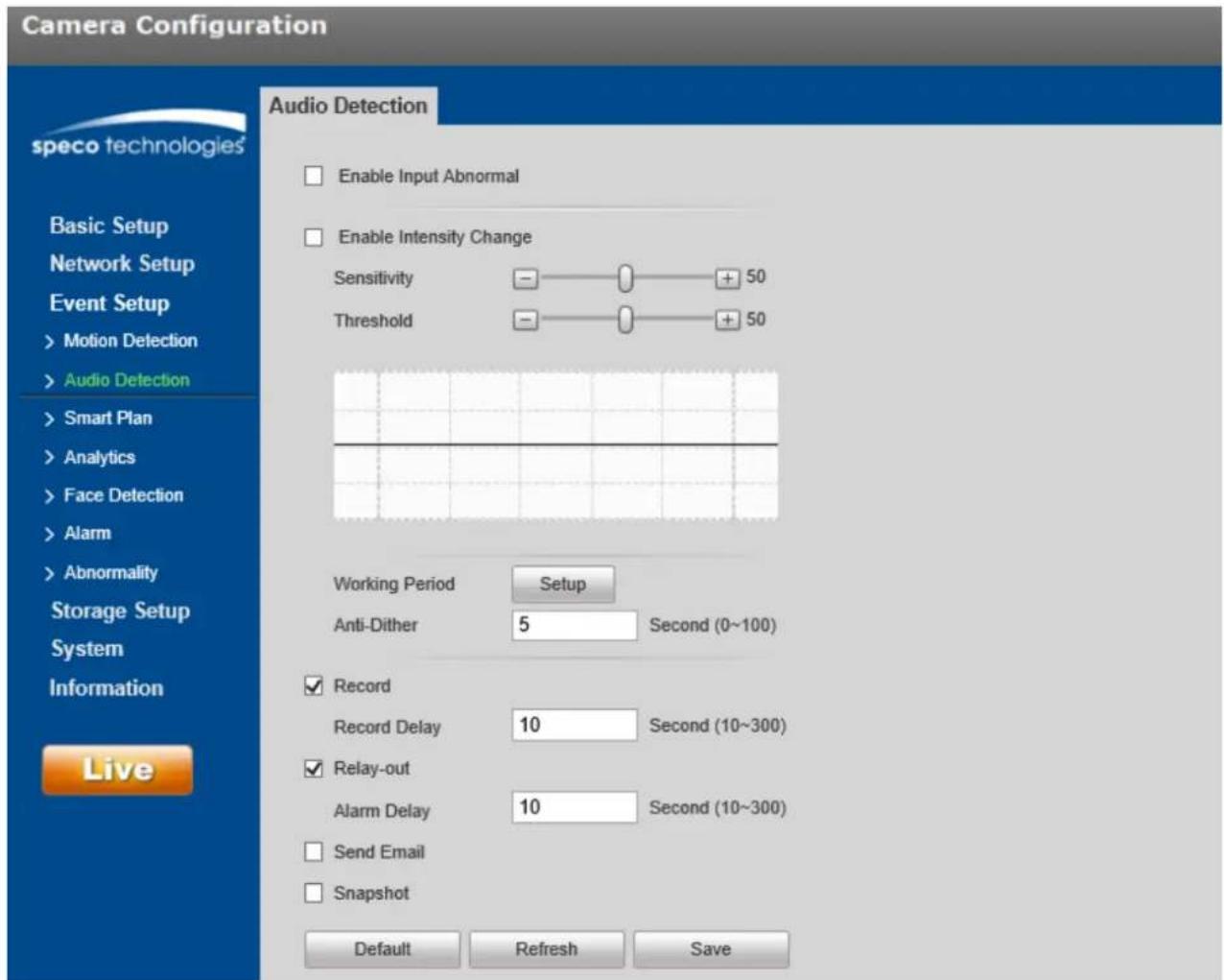 Speco Technologies O6MDP2W - Step 1 - 1