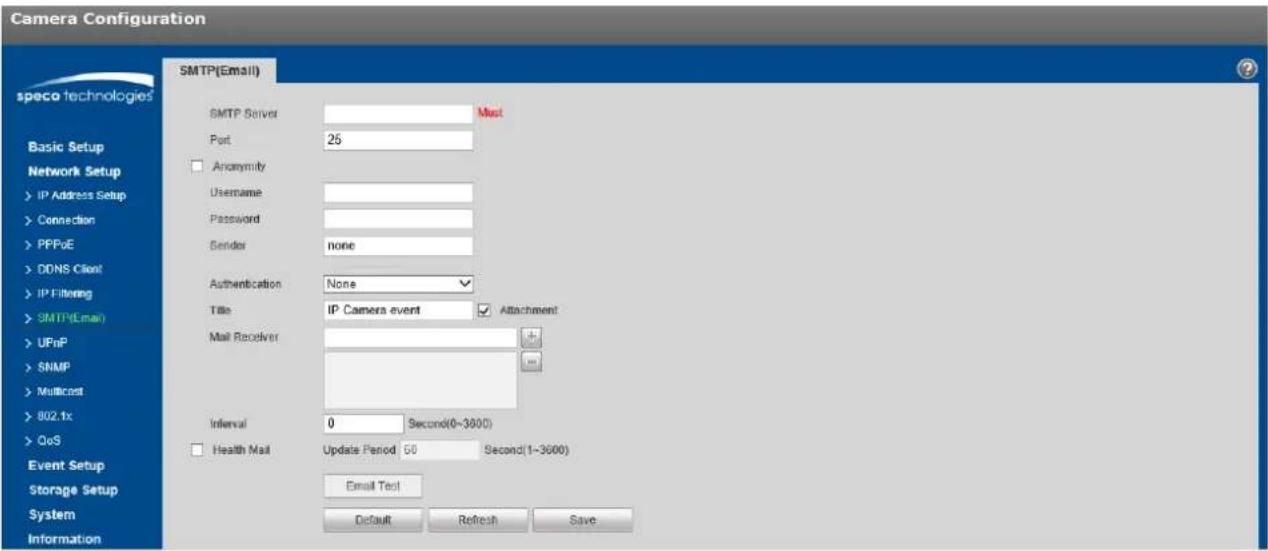 Speco Technologies O6MDP2W - SMTP (Email) - 1
