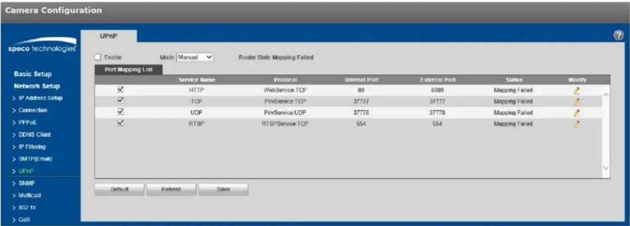 Speco Technologies O6MDP2W - UPnP - 1