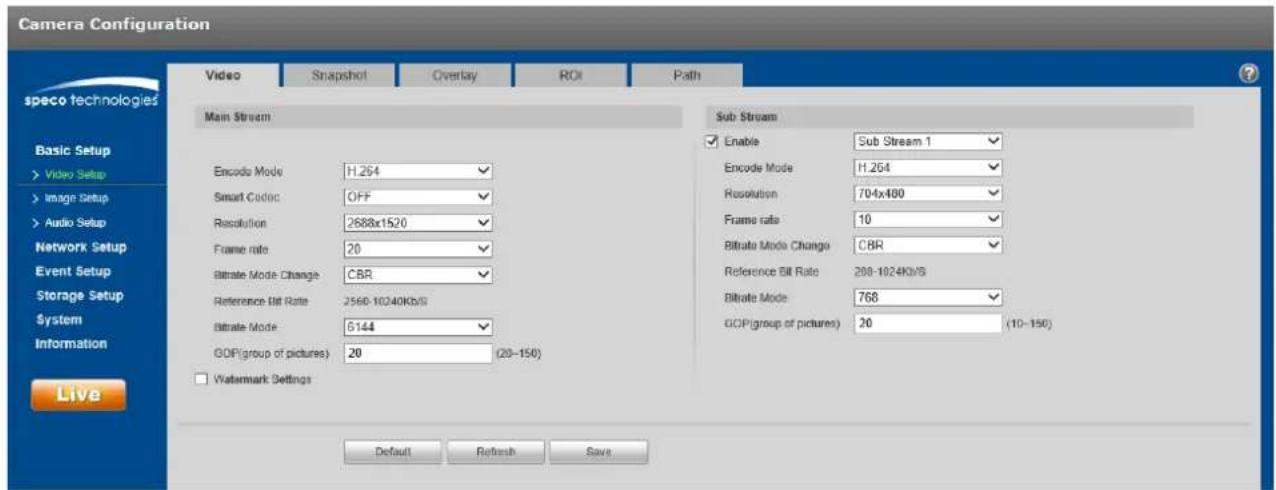 Speco Technologies O6MDP2W - Step 1 - 1