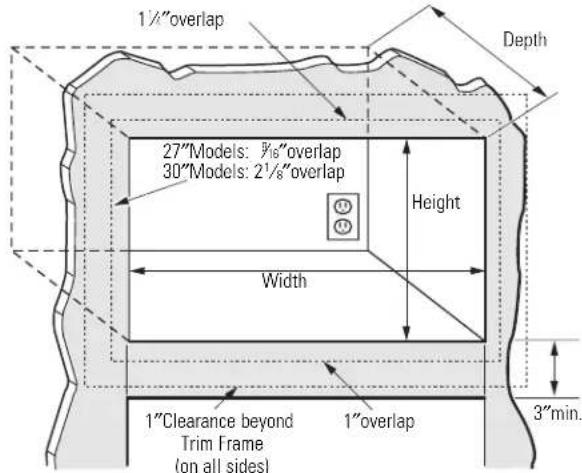 GE JX2127CH - CUTOUT DIMENSIONS - 1