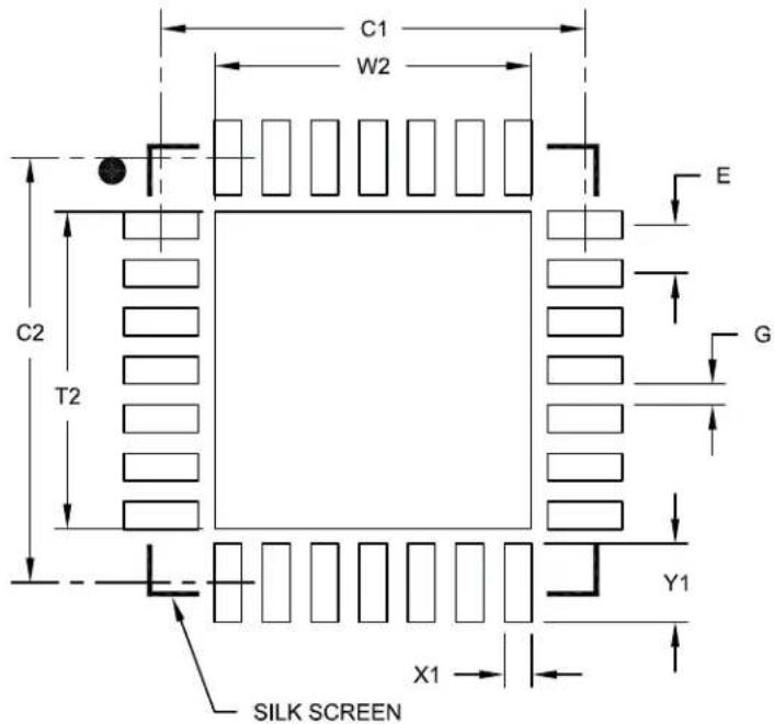 Microchip PIC32MM0016GPL028 - 28-Lead Plastic Quad Flat, No Lead Package (ML) - 6x6 mm Body [QFN] with 0.55 mm Contact Length - 1