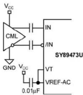 Microchip SY89473U - Input Interface Applications - 4