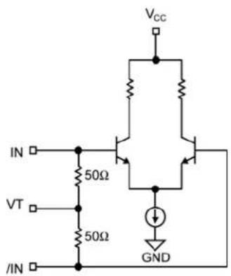 Microchip SY89473U - Input and Output Stages - 1
