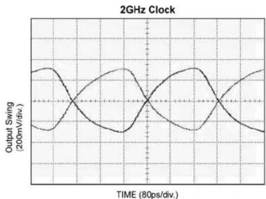 Microchip SY89473U - Functional Characteristics - 3