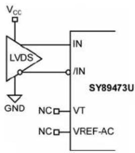 Microchip SY89473U - Input Interface Applications - 5