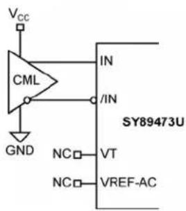 Microchip SY89473U - Input Interface Applications - 3