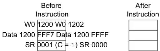 Microchip dsPIC33FJ64MC506A - BTSTS - 3