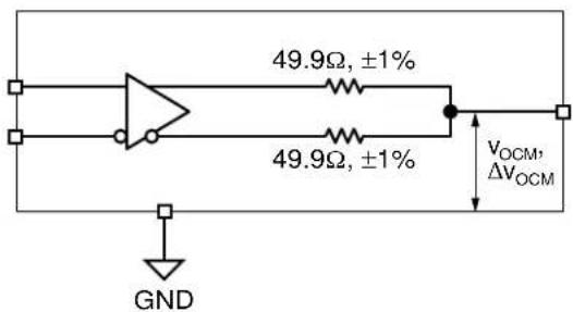 Microchip SY89826L - LVDS OUTPUTS - 2