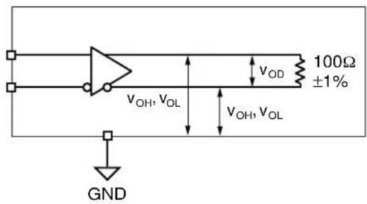 Microchip SY89826L - LVDS OUTPUTS - 1