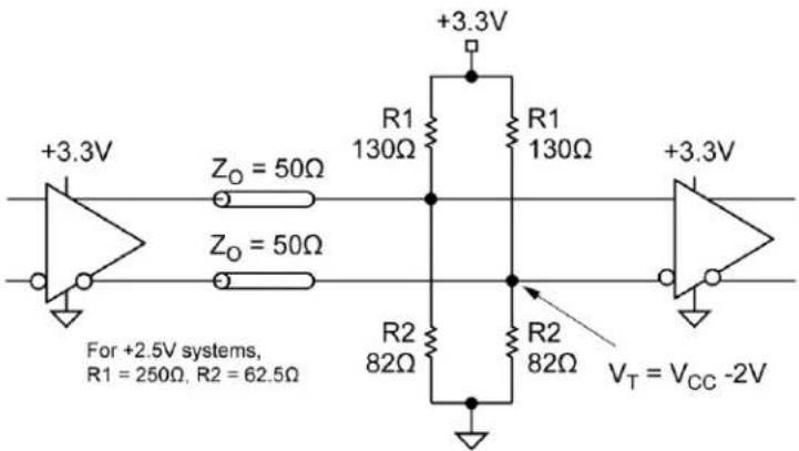 Microchip SY89858U - LVPECL Output Interface Applications - 1