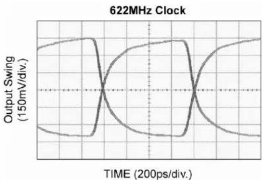 Microchip SY89858U - Functional Characteristics - 2