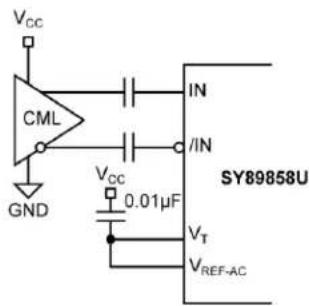 Microchip SY89858U - Input Interface Applications - 4