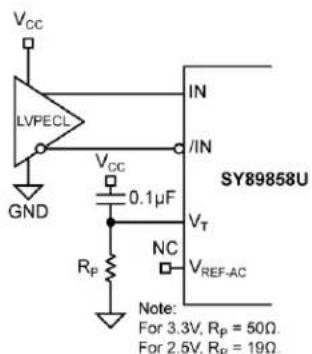 Microchip SY89858U - Input Interface Applications - 1