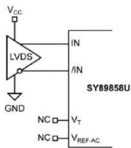 Microchip SY89858U - Input Interface Applications - 5