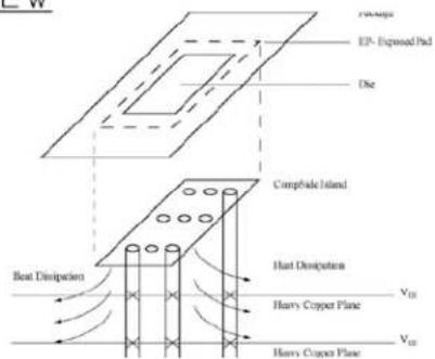 Microchip SY89831U - Package Information ^(18) - 4