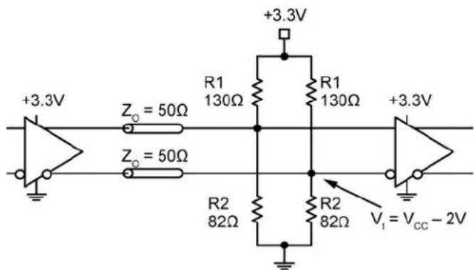 Microchip SY89831U - Output Termination Recommendations - 1