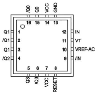 Microchip SY89831U - Pin Configuration - 1