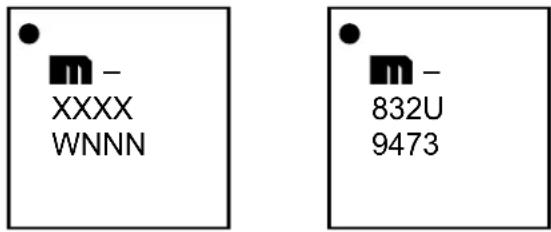 Microchip SY89832U - Package Marking Information - 1