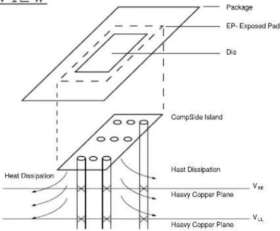 Microchip SY89834U - LEAD EPAD MicroLeadFrame™ (MLF-16) - 4