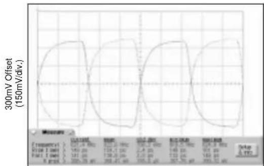 Microchip SY89834U - FUNCTIONAL CHARACTERISTICS - 2