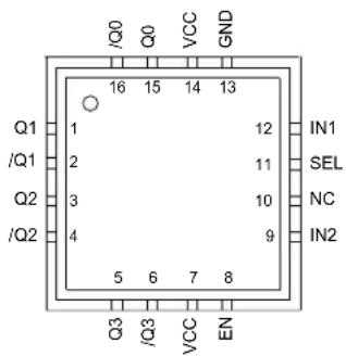 Microchip SY89834U - PACKAGE/ORDERING INFORMATION - 1