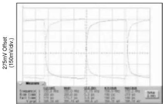 Microchip SY89834U - FUNCTIONAL CHARACTERISTICS - 1