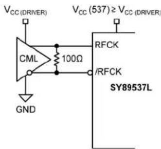 Microchip SY89537L - Input Termination - 7
