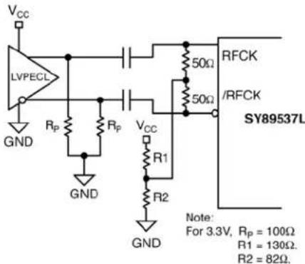 Microchip SY89537L - Input Termination - 2