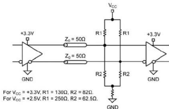 Microchip SY89537L - LVPECL - 1