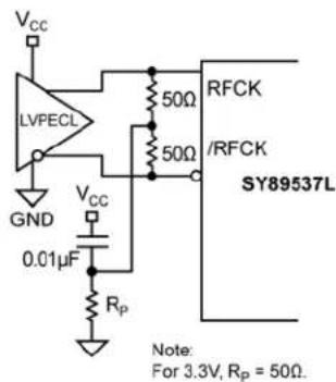 Microchip SY89537L - Input Termination - 1