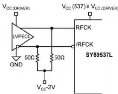 Microchip SY89537L - Input Termination - 6