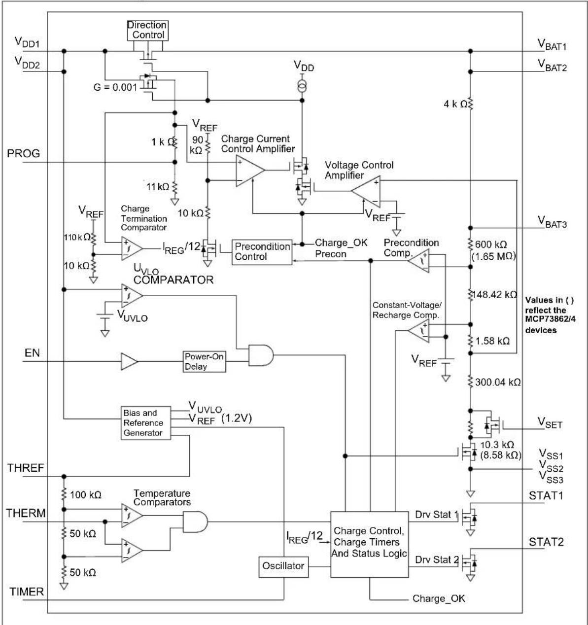 Microchip MCP73861 - Description: - 4