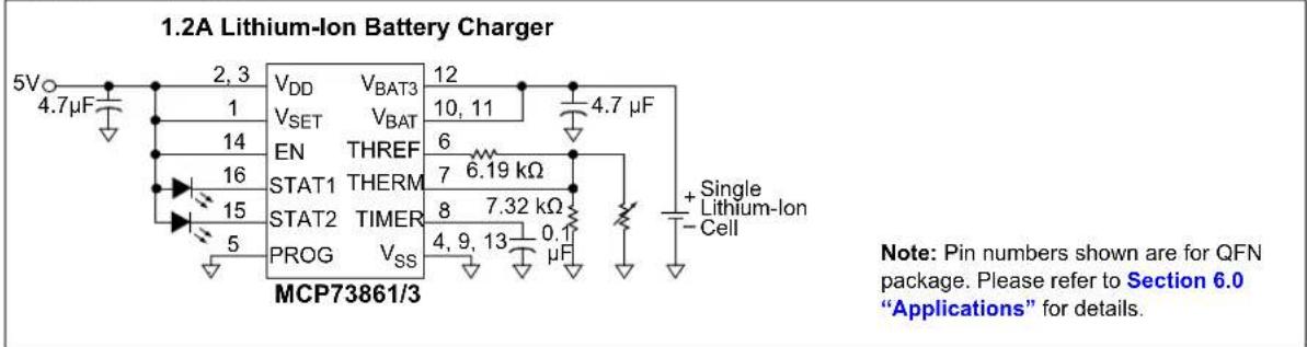 Microchip MCP73861 - Description: - 3
