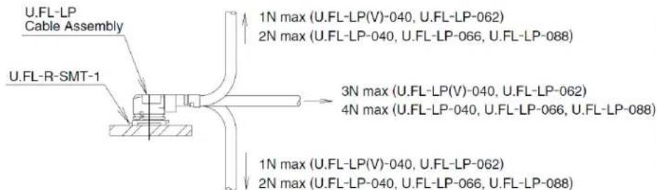 Microchip EVB-USB4604BCH - Mating/Unmating - 2