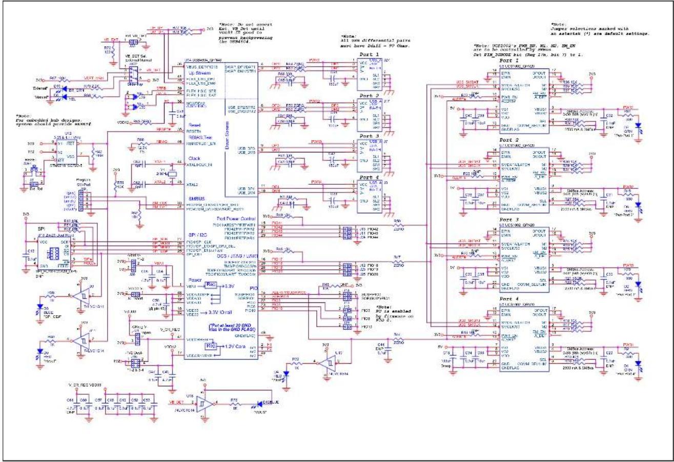 Microchip EVB-USB4604BCH - B.1 INTRODUCTION - 1
