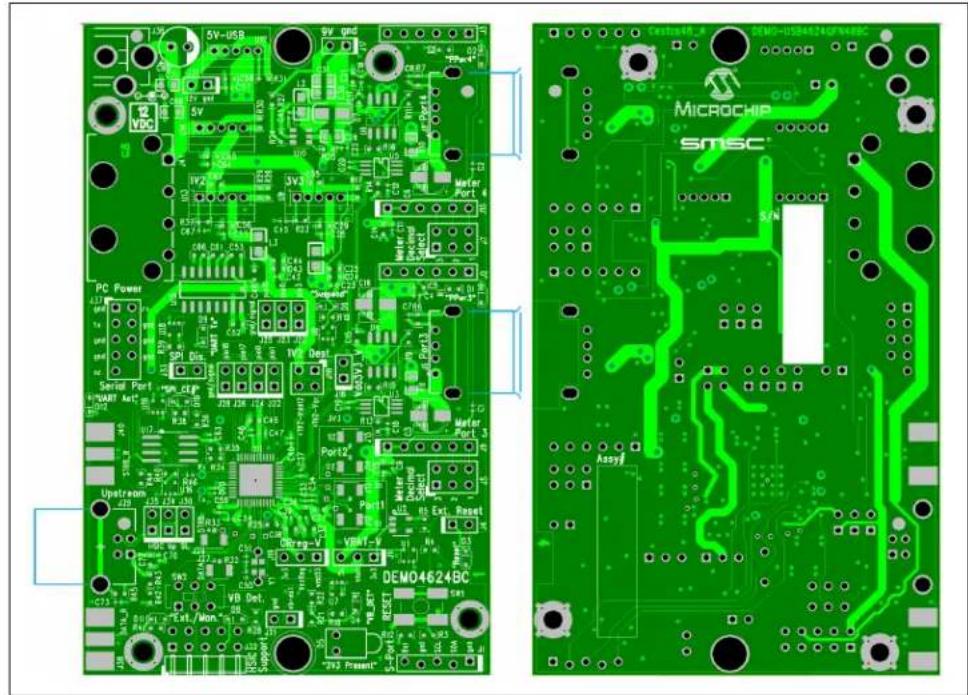 Microchip EVB-USB4624BCUH - GENERAL DESCRIPTION - 1
