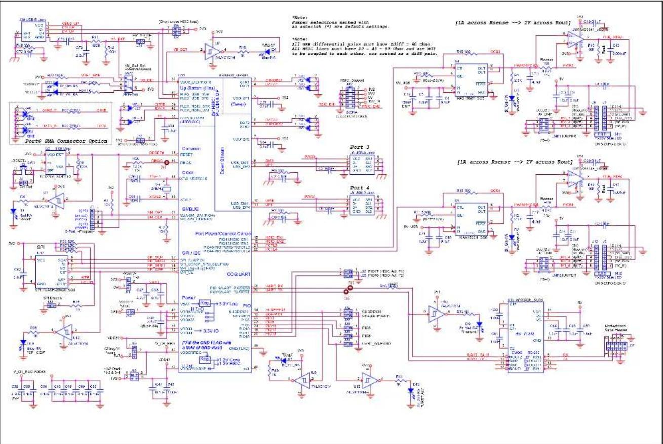 Microchip EVB-USB4624BCUH - B.1 INTRODUCTION - 1