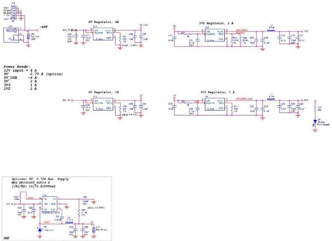 Microchip EVB-USB4624BCUH - B.1 INTRODUCTION - 2