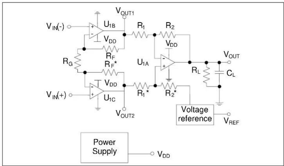 Microchip MCP6H04 - Building the Amplifier - 2