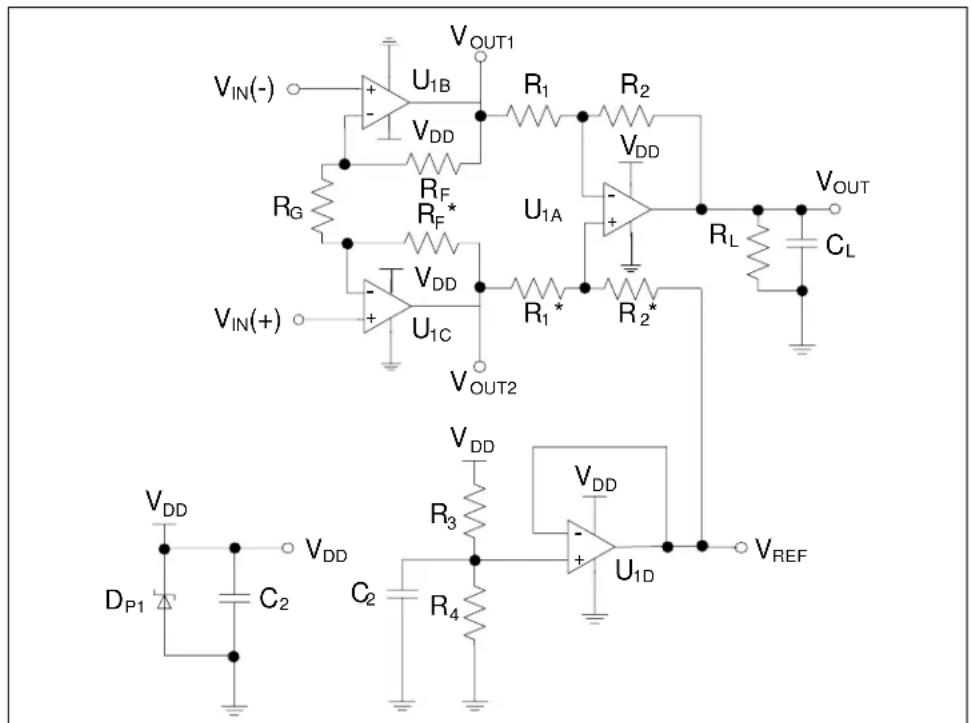 Microchip MCP6H04 - MCP6H04 EVALUATION BOARD SET-UP - 1