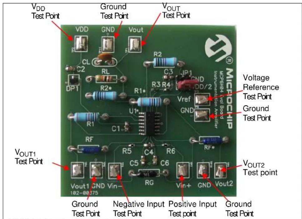 Microchip MCP6H04 - CHECKING THE TEST POINTS - 1
