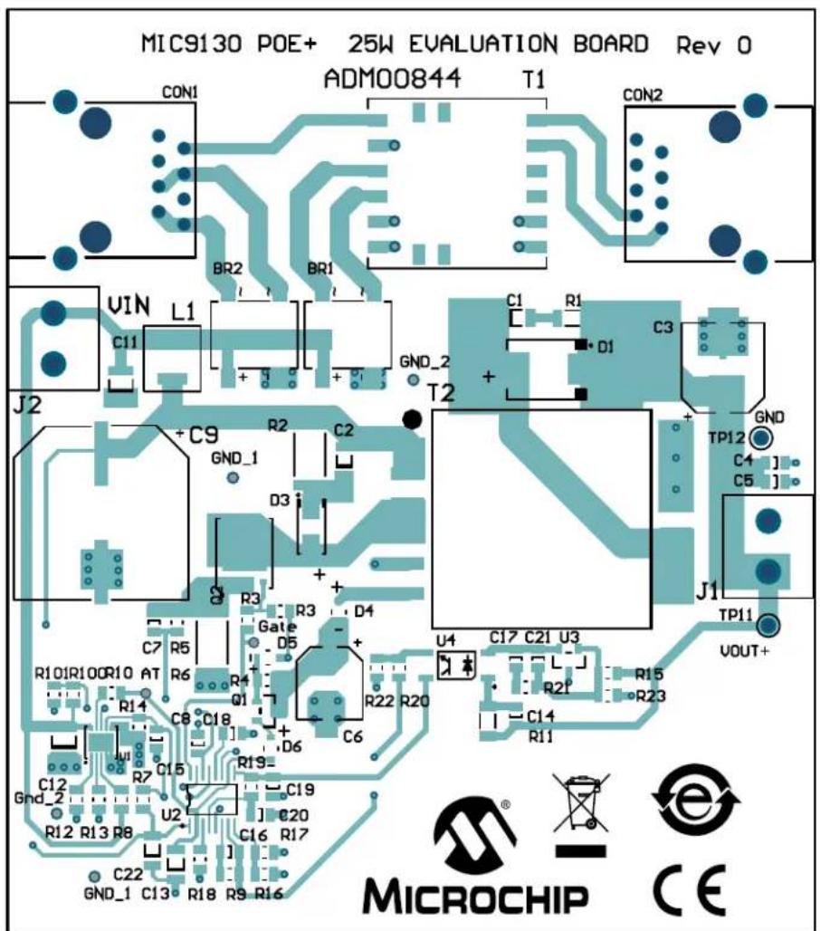 Microchip MIC9130 - A.1 INTRODUCTION - 3