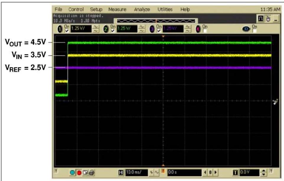 Microchip MCP6XXX - Step Response - 1