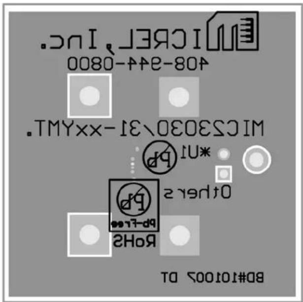 Microchip MIC23031-4YMT - PCB Layout Recommendations - 2