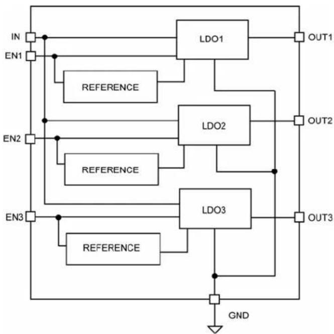 Microchip MIC5385 - Block Diagram - 1